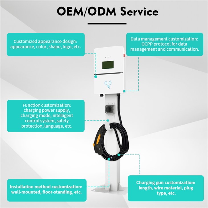 With OCPP EV AC Charging Stations